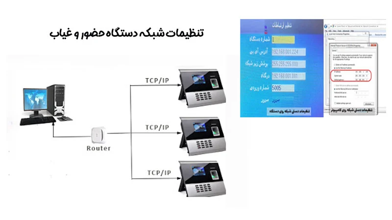 منوی تنظیمات شبکه بر روی دستگاه حضور و غیاب