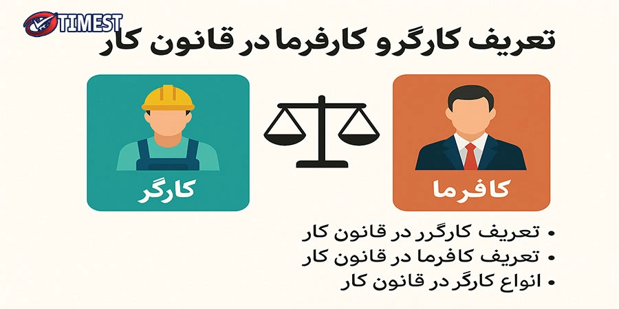تعریف کارگر و کارفرما در قانون کار