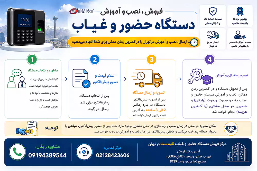 فروش و نصب دستگاه حضور و غیاب در تهران