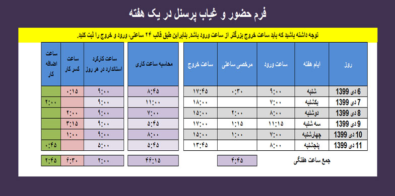 فرم حضور و غیاب هفتگی پرسنل