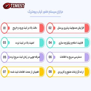 تصویر شاخص مزایای سیستم حضور غیاب