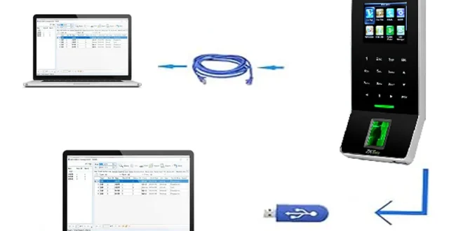 نحوه اتصال دستگاه حضور و غیاب به کامپیوتر