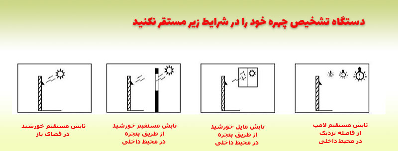 نحوه استقرار دستگاه حضور غیاب تشخیص چهره