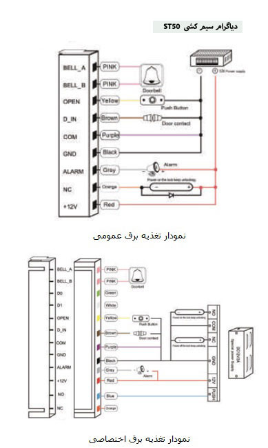 راهنمای سیم کشی اکسس کنترل st50