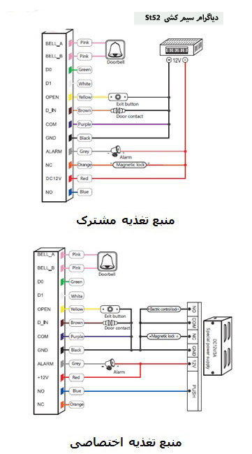 راهنمای سیم کشی st52