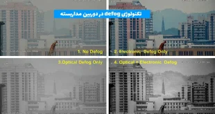 تکنولوژی defog یا مه زدایی