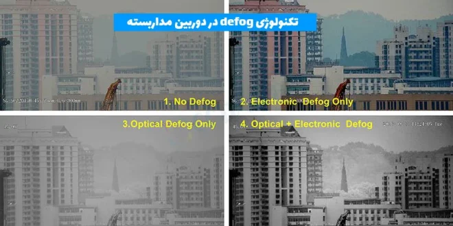 تکنولوژی defog یا مه زدایی