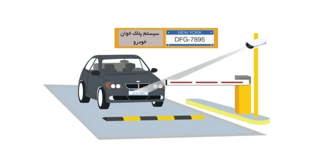 سامانه پلاک خوان خودرو برای پارکینگ