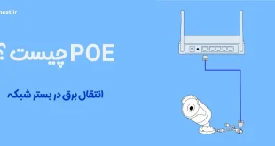 فناوری poe یعنی انتقال برق از طریق کابل شبکه