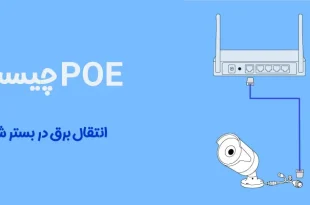 فناوری poe یعنی انتقال برق از طریق کابل شبکه