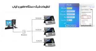 تنظیمات شبکه دستگاه حضور و غیاب