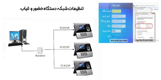 تنظیمات شبکه دستگاه حضور و غیاب