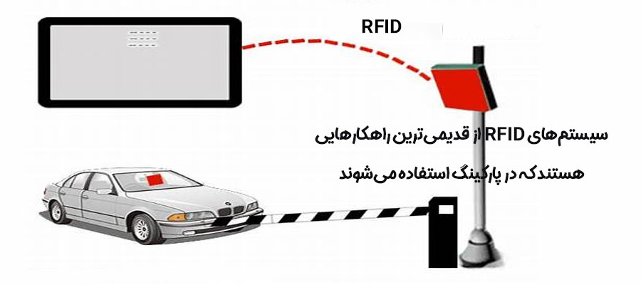 فناوری rfid یکی از مهمترین اجزای هوشمند سازی پارکینگ است