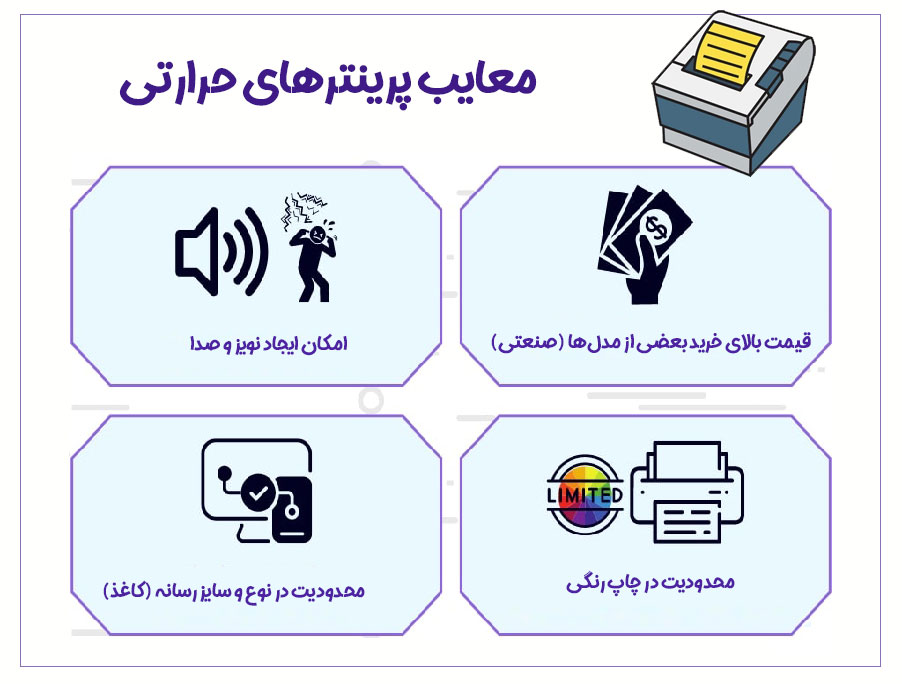 معایب پرینتر حرارتی