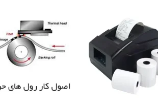 اصول کار رول های حرارتی