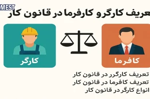 کارگر در مقابل دریافت حق‌السعی، به درخواست کارفرما کار می‌کند
