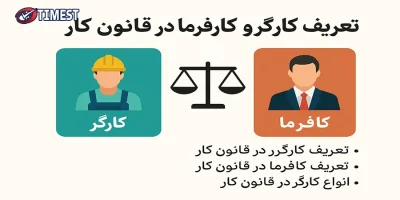 تعریف کارگر و کارفرما در قانون کار