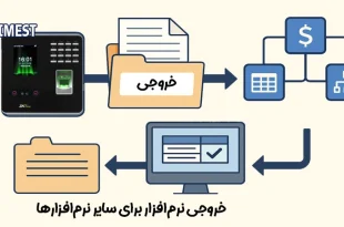 خروجی گرفتن از دستگاه حضور و غیاب