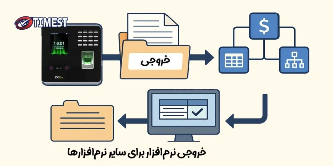 خروجی گرفتن از دستگاه حضور و غیاب