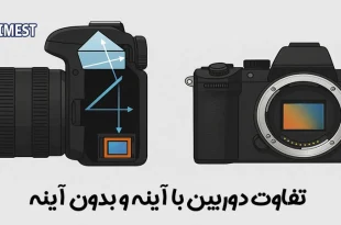 تفاوت دوربین بدون آینه و با آینه