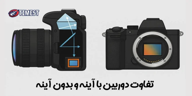 تفاوت دوربین بدون آینه و با آینه